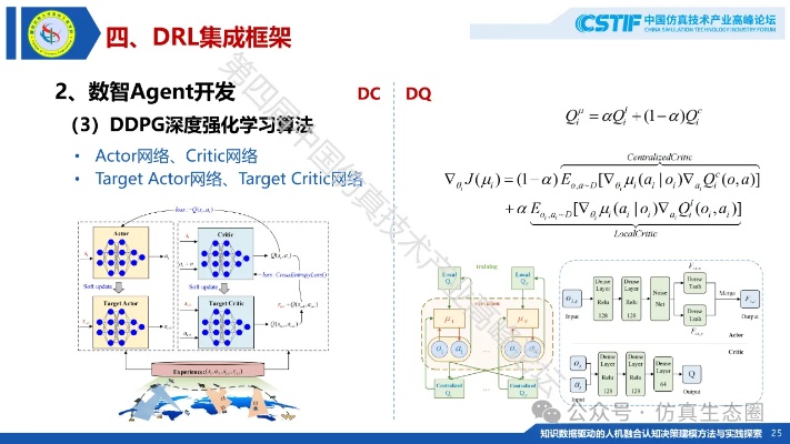 dy智能算法 探秘dy智能算法的原理与应用