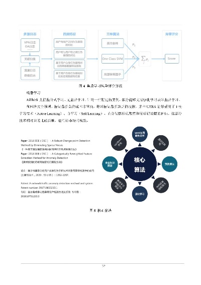 智能算法实例 案例分析与应用场景
