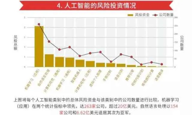 智能算法股：探寻智能化投资的未来趋势