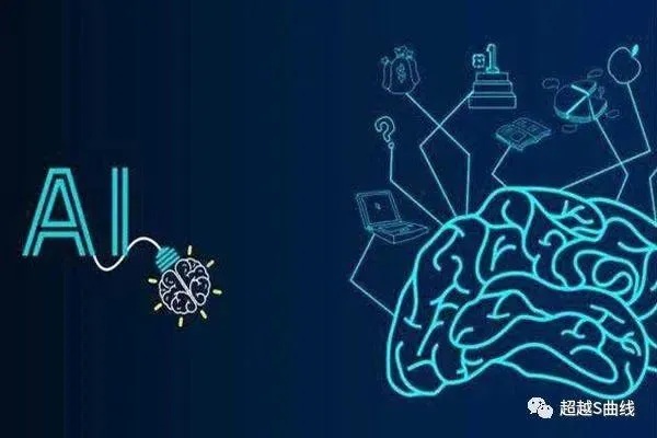 人工智能有几种引擎组合 探讨人工智能引擎的组合方式
