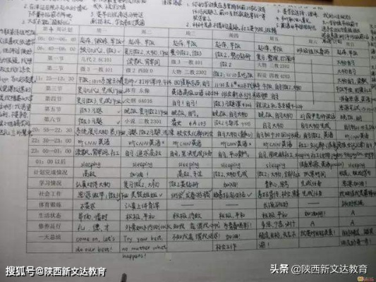 人工智能学期计划 探究人工智能的学习路线与计划安排