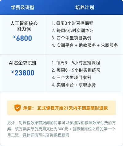 人工智能培训收费 了解人工智能培训的收费标准和课程内容