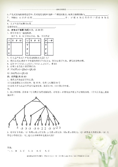 人工智能考试题及答案 深度学习、机器学习、自然语言处理等相关考试题目