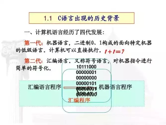 人工智能c语言入门 学习人工智能必备的c语言基础知识