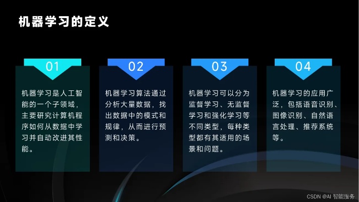 机器学习准则 掌握机器学习的基本规则