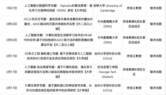 人工智能算法纽约研究所 探索人工智能领域的前沿研究机构