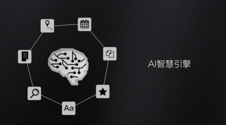 规则引擎与人工智能的结合 探讨规则引擎在人工智能领域的应用