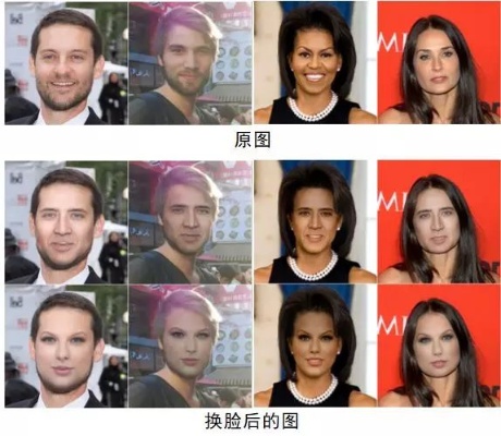 明星AI换脸45部视频在线 惊人的人工智能技术在明星界的应用