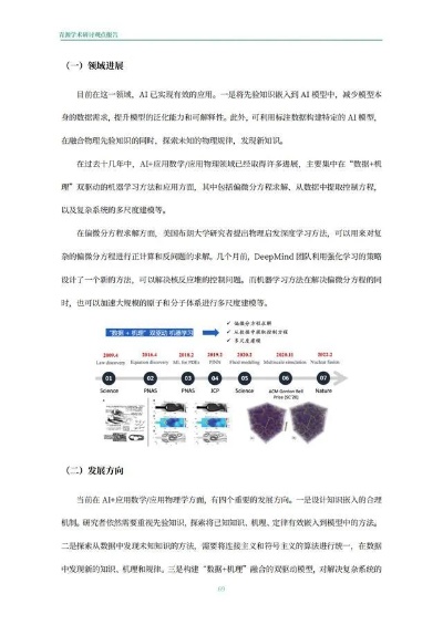 人工智能实验报告 探究人工智能在实际应用中的表现