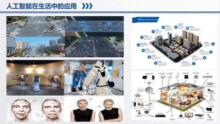 人工智能生活应用ppt 探索人工智能在日常生活中的应用