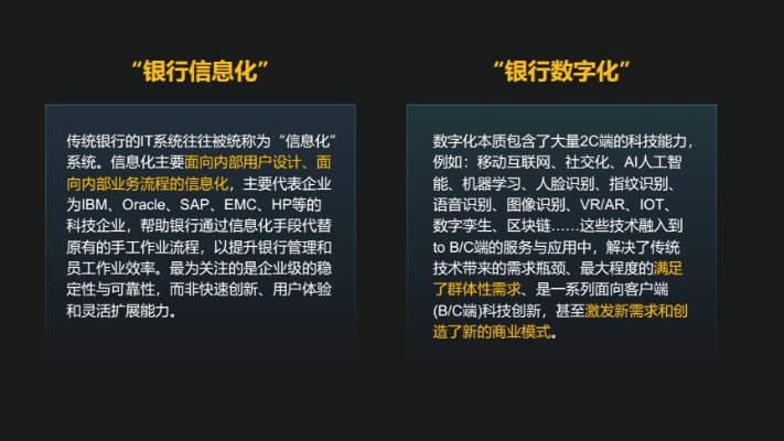 人工智能银行 数字化时代的银行革新