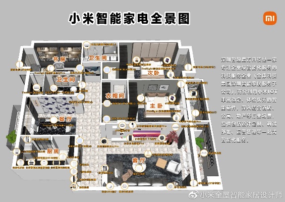 小米有人工智能么 小米智能家居的人工智能技术探究