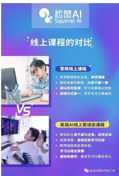 松鼠AI官网 了解松鼠AI的技术和应用