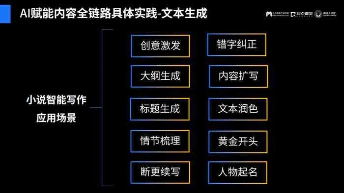 人工智能ai编程 入门教程及实战案例