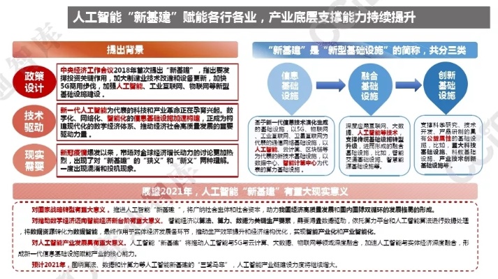 人工智能强基 打造未来智能化的基石