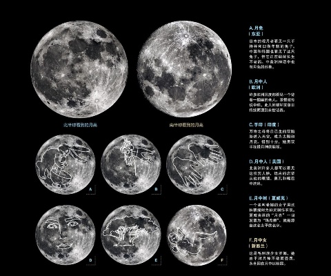 AI月亮 探索AI技术在月球探索中的应用