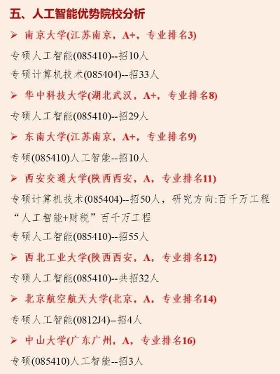 人工智能研究生院校排名 全面解析人工智能研究生院校排名