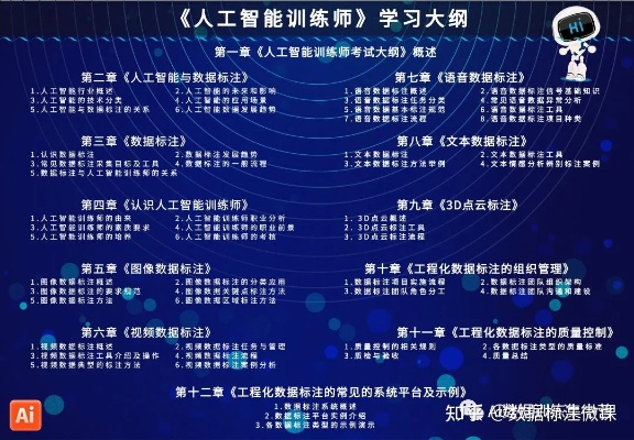 人工智能培训心得体会 探索人工智能学习方法与心得体会
