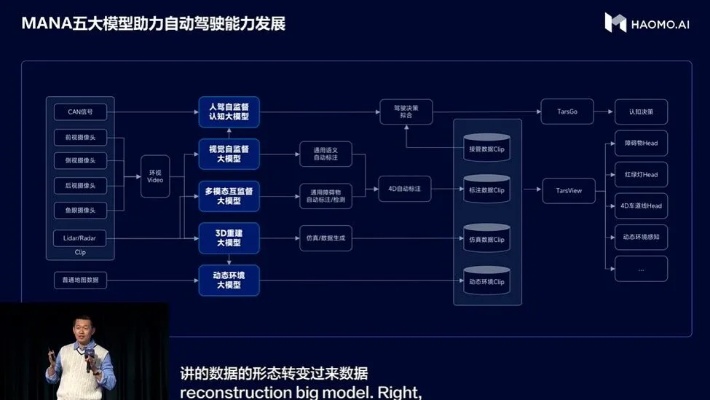 qvm2人工智能引擎 开启人工智能新时代的先锋