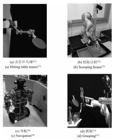 机器人动作学习 探索机器人自主学习动作的方法