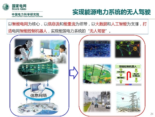 人工智能如何发电 探索人工智能在能源领域的应用