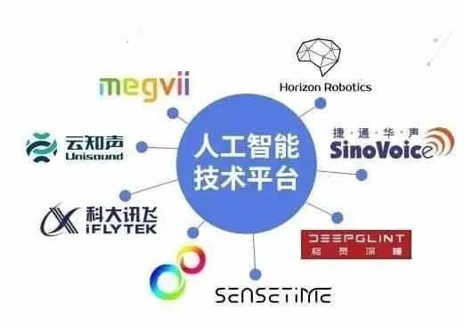 人工智能华 探索人工智能技术在华语领域的应用