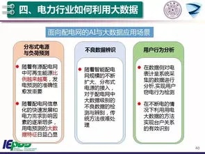 智能电网人工智能技术的应用与发展趋势