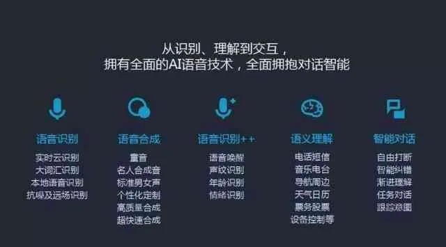 36ai 一款智能AI语音助手的介绍