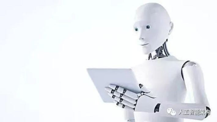 人工智能笔试 全面了解人工智能笔试及应试技巧