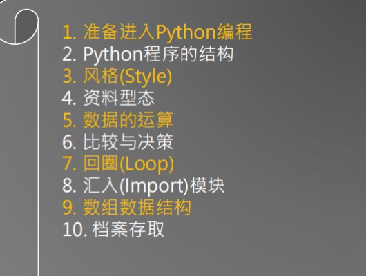 Python人工智能入门指南 从基础到实践
