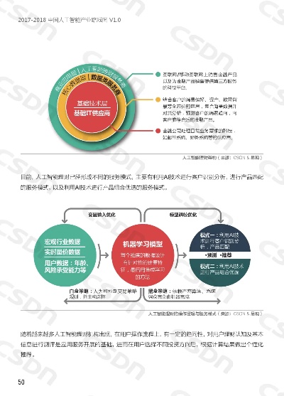中国人工智能发展规划 未来人工智能技术发展路线图