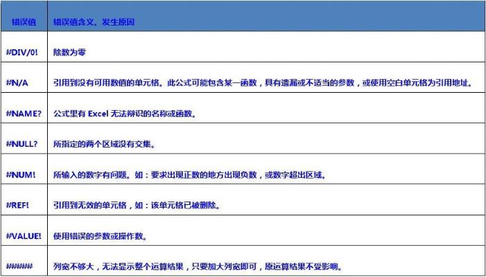 机器学习实战勘误表 修正机器学习实战中的错误