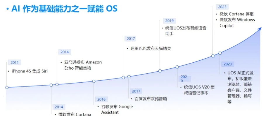 333aiwin国产 了解333aiwin国产的特点和优势