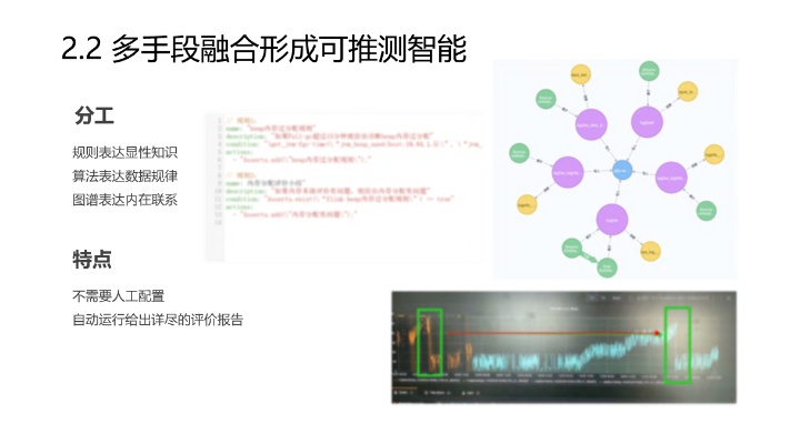 人工智能捕捉系统 实现高效的数据抓取和分析