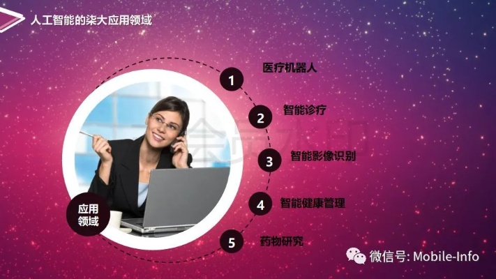 码隆人工智能 了解码隆人工智能的技术与应用