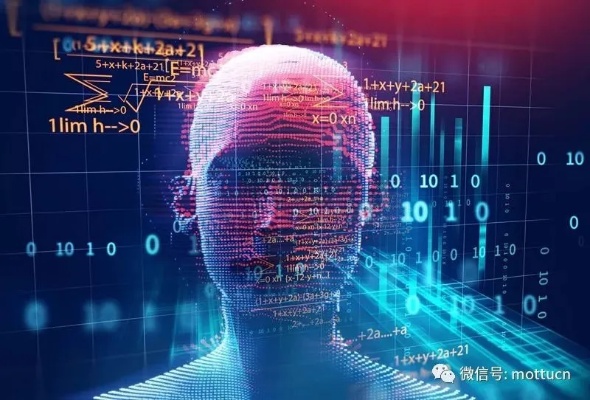 人工智能的两个研究领域 探讨人工智能在自然语言处理和机器学习方面的应用